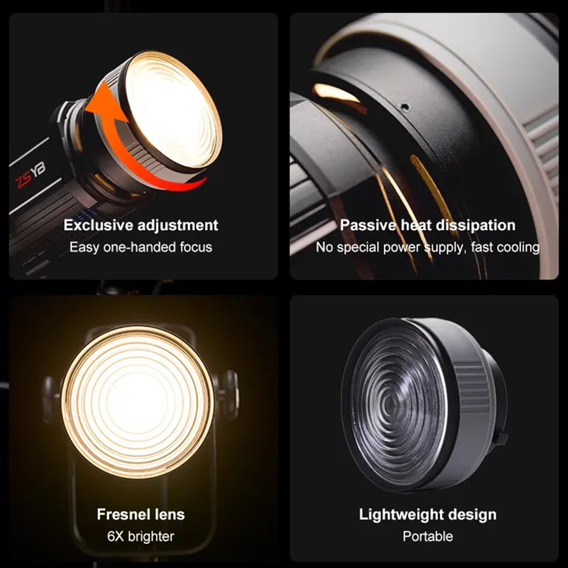 Френелевская линза с регулируе – обзор и цена Photography Lighting Meter