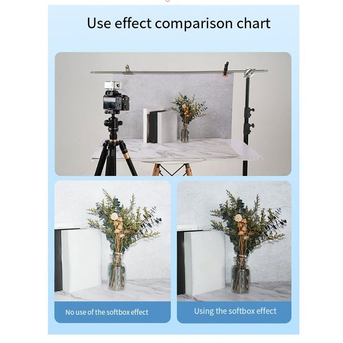 Усовершенствованный диффузор 2 – обзор и цена Photography Lighting Modifiers