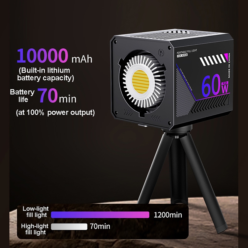 Портативный светодиодный RGB-в – обзор и цена Photography Lighting Meter