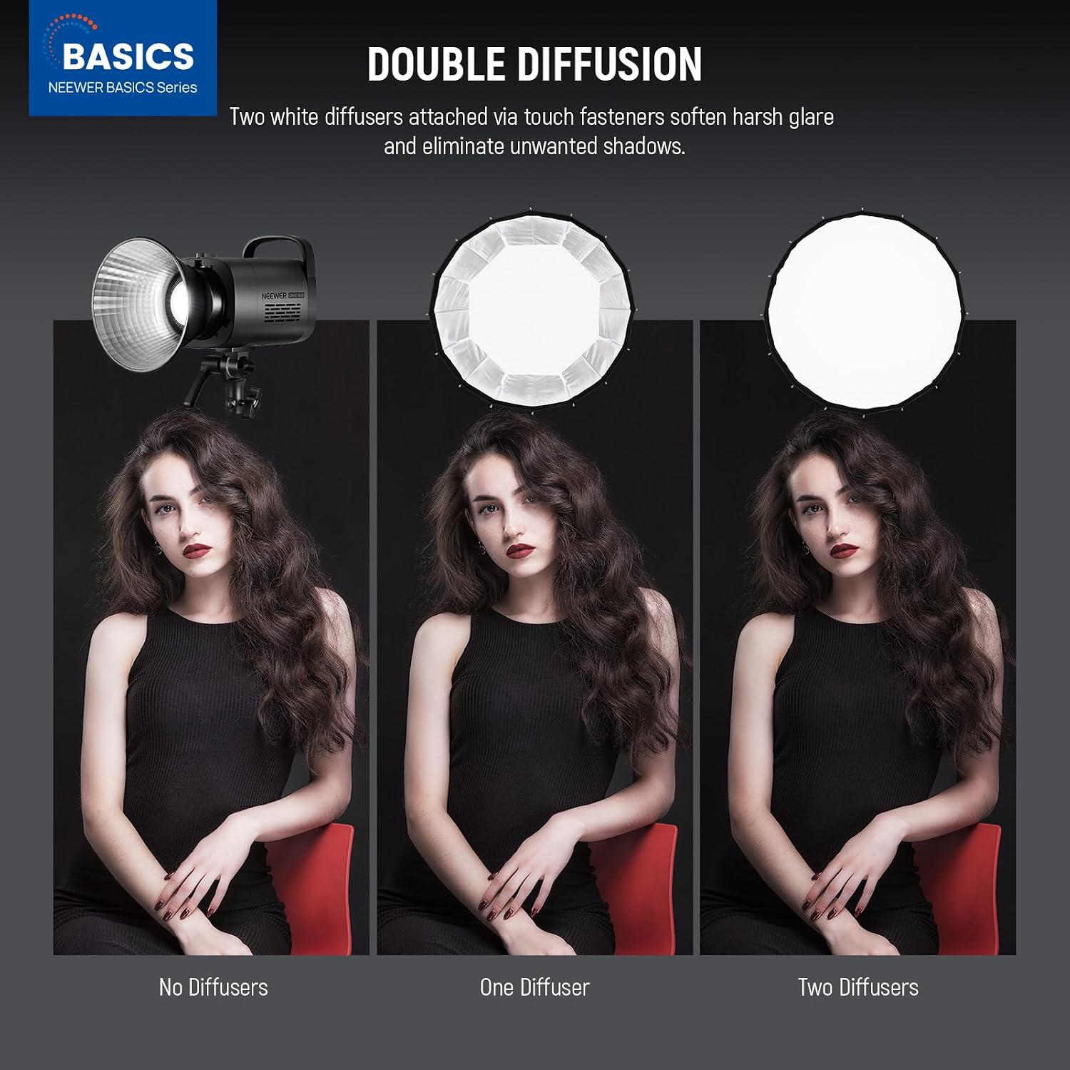 Параболический софтбокс с креп – обзор и цена Photography Lighting Meter