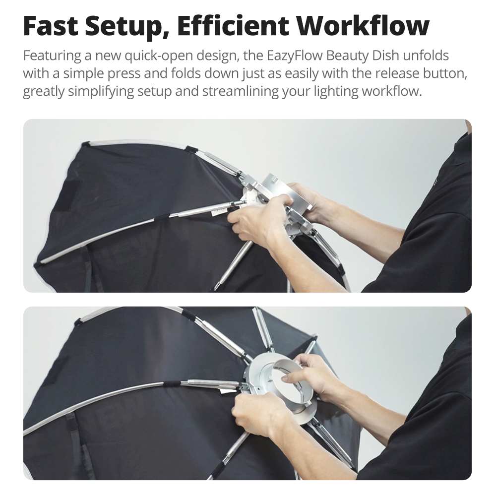 Новый Godox EazyFlow Beauty Di – обзор и цена Photography Lighting Meter